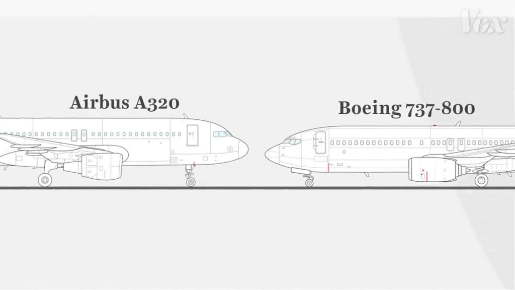 Airbus A320 vs. Boeing 737 How to spot the differences between these popular planes Aviation